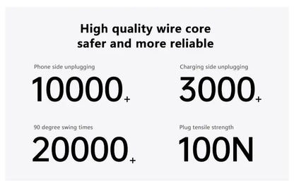 Original USB-C Cable For iPhone Fast Charging Type C Cable