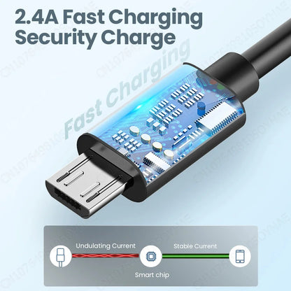 Type C to Micro USB Cable USB Type-C Adapter Fast Charger