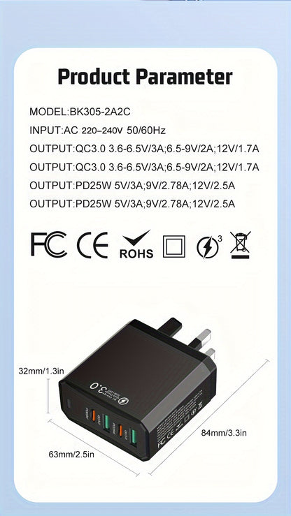 Fast Charging Adapter KAXOE 40W Dual USB-C PD Charger